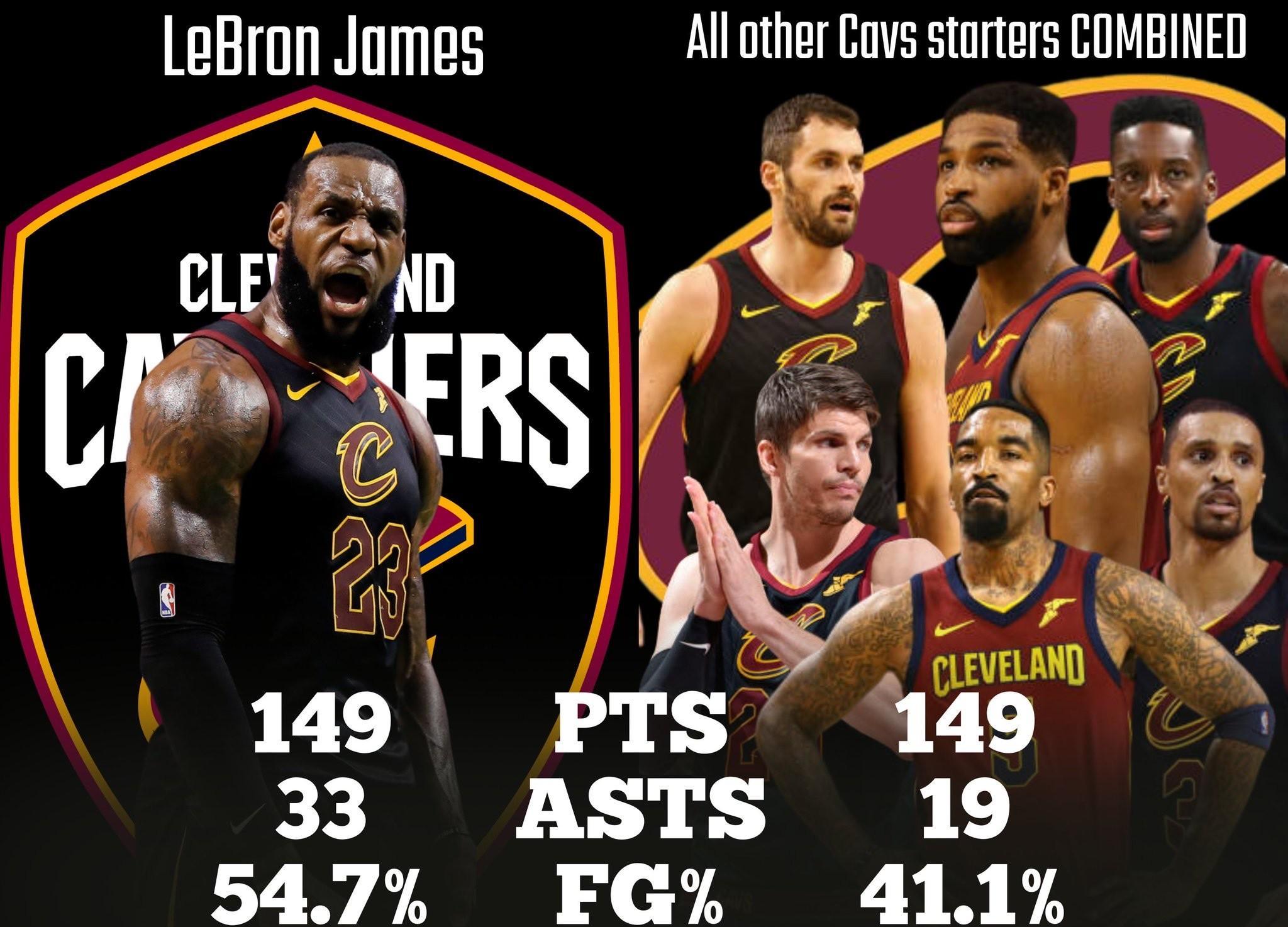 重返赛场引发热议！，詹姆斯在塞尔维亚队比赛中比赛局势复杂比赛高潮迭起的简单介绍