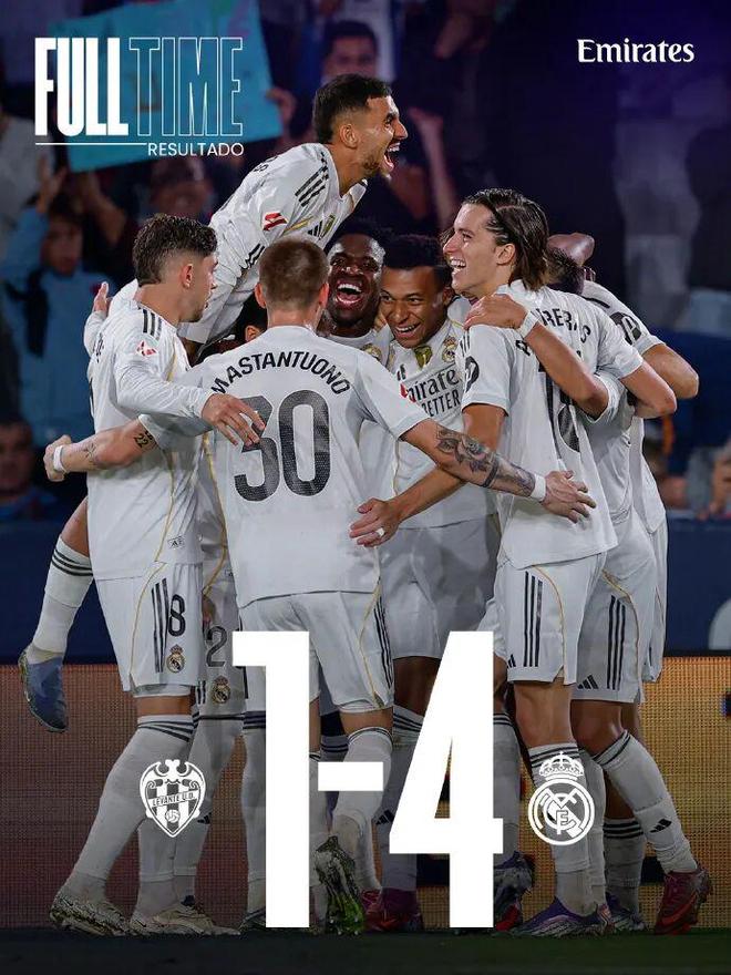 亿万28娱乐-包含德约科维奇关键节点惊险取胜，皇家马德里带队取胜！的词条