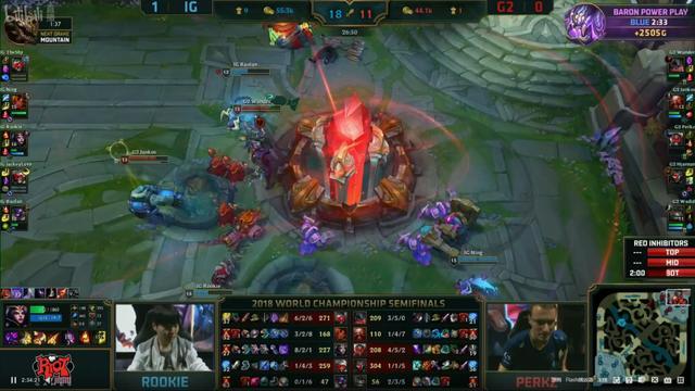 亿万28-JackeyLove在G2比赛中逆转，战术调整引发热议！的简单介绍